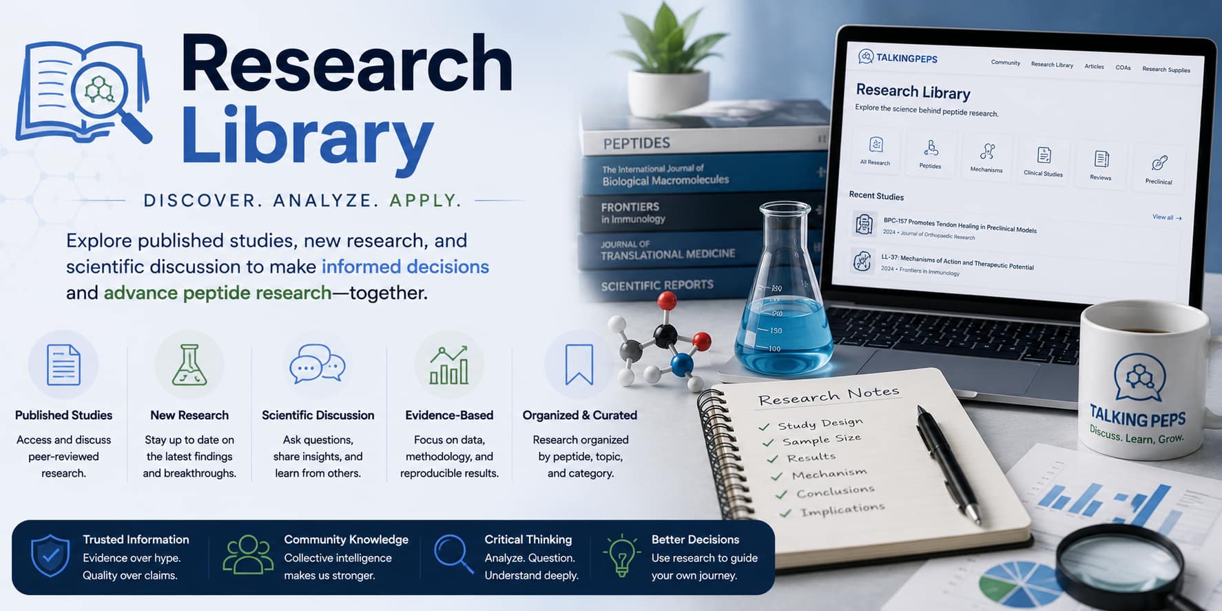 Peptide Research & Discussion